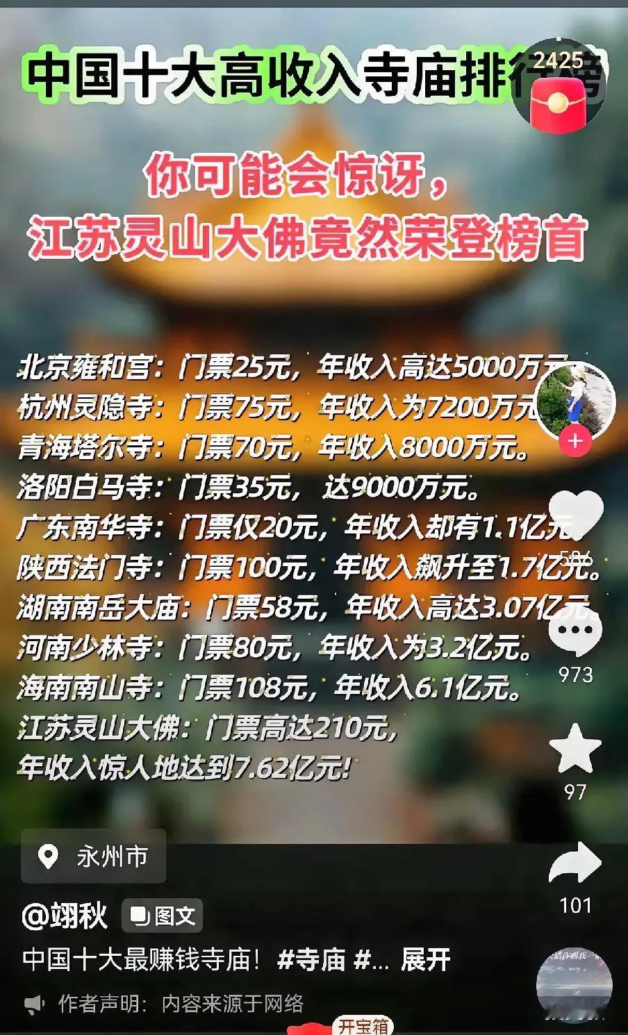 震撼！寺庙收入居然遥遥领先，甚至比投到科技、教育、军事领域的资金还多？这事儿真该