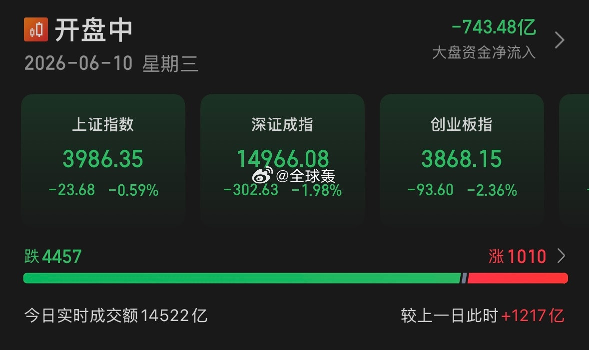 大哥又搁这制裁自己人呢