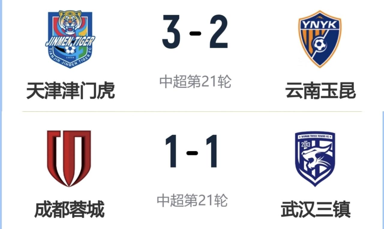 有点慌。两个保级对手一胜一平，青岛海牛情况陡然变得危急。本轮比赛要是拿不下，差距