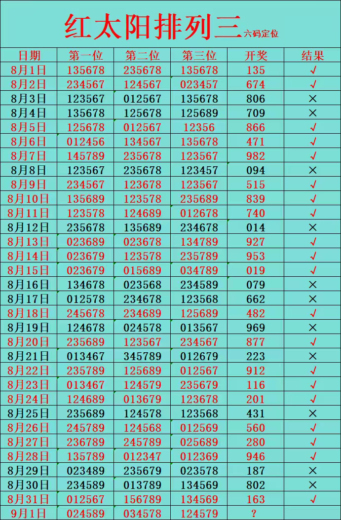 金九银十，感谢兄弟们的支持与信任，大家一起开心就是对我最大的支持，感恩相遇[鼓掌