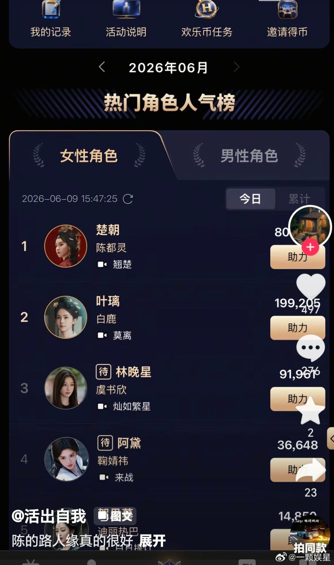 路人让你看看路人缘到底重不重要，刷到好多投了陈都灵楚朝的～