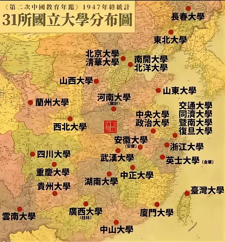 1947年公布的中国31所国立大学分布图，78年过去了，再回顾这些大学，很多已消