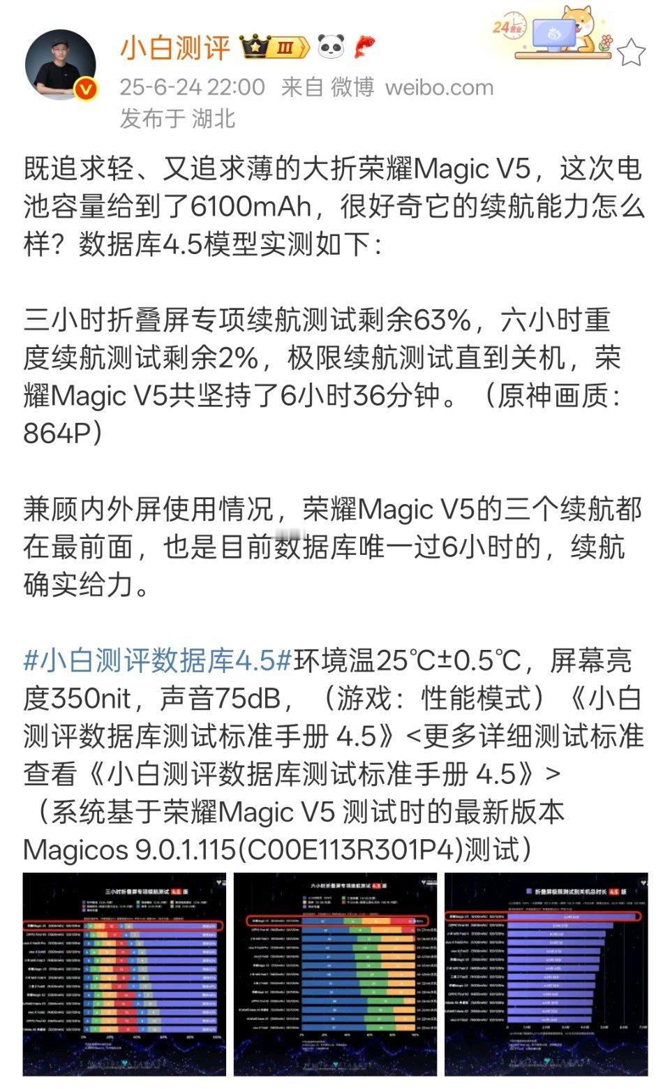 小白测评对荣耀MagicV5的续航测试来了。最新数据库4.5模型数据显示，荣耀