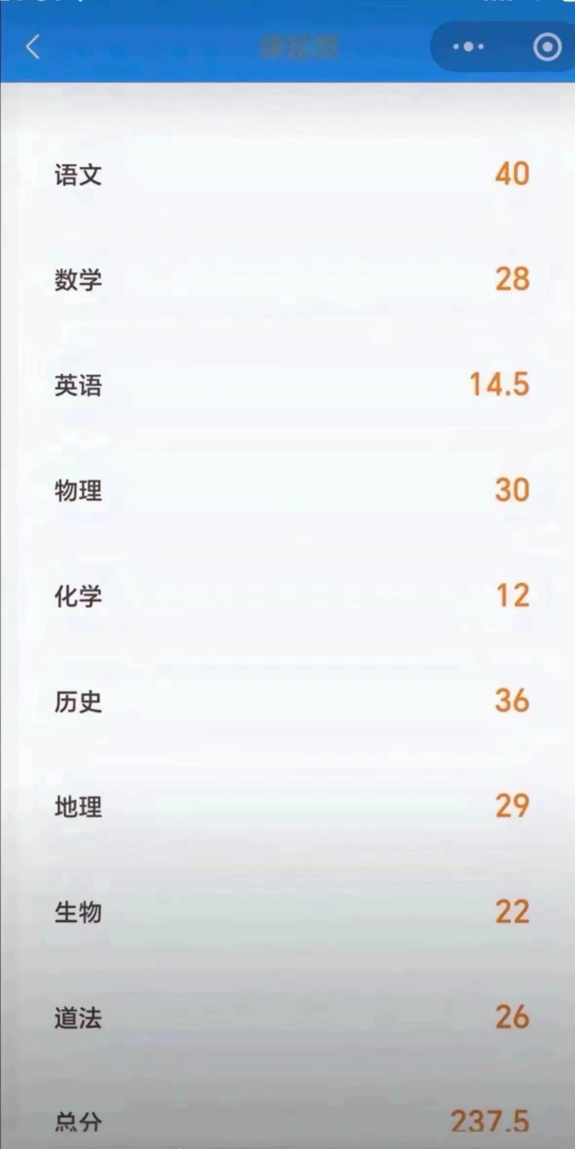 偏科有点严重，总分这科考的不错[捂脸哭]