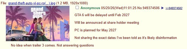 今日舅舅党4chan爆料，《GTA6》将被延期至2027年2月，