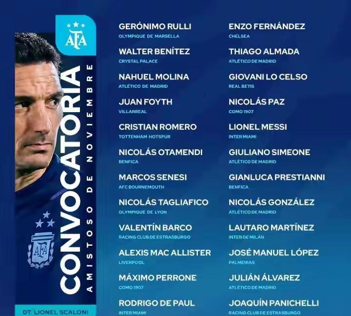 阿根廷国家队公布11月份比赛名单，梅西领衔，马竞5将入选成为最大赢家，劳塔罗、阿