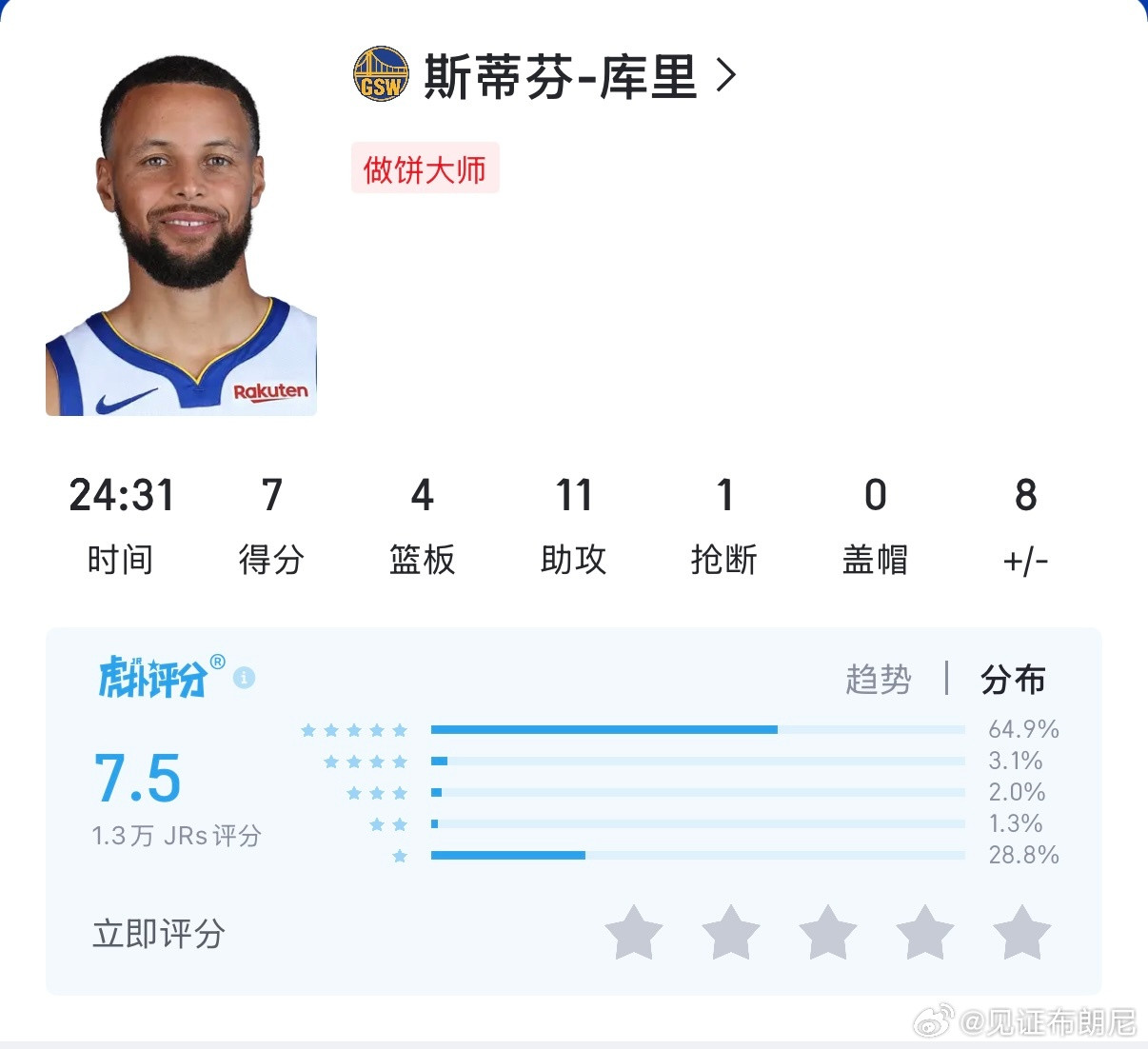 嗯，鸽鸽的记录又增添了一笔。评分比得分高！👍