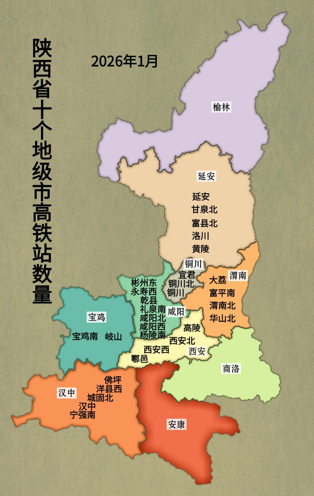 陕西省10个地级市高铁站数量排名第一名咸阳市：7座高铁站并列第二名汉中市、延