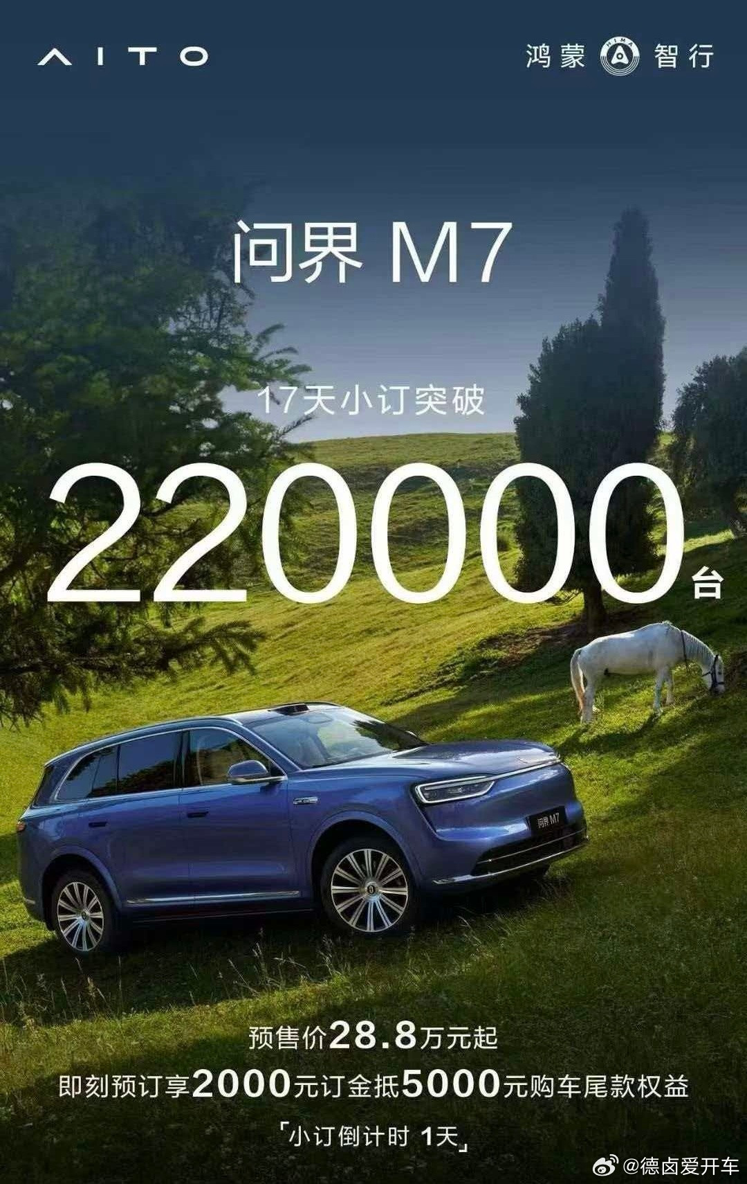 小订情况:22万M7+15万H5，转化率就看明天的正式定价了，看能不能把四季度