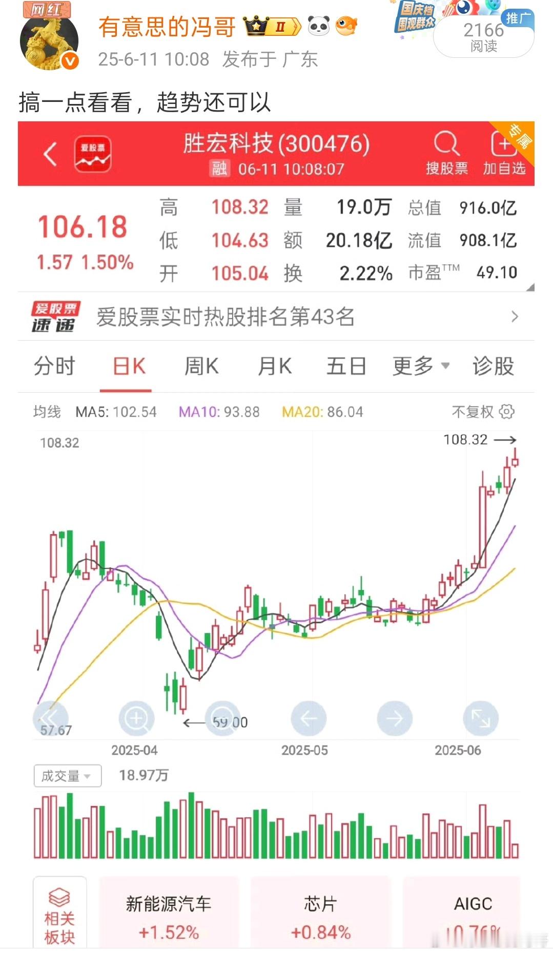 看图说话，胜宏科技又是稳稳新高了，这个美滋滋的吃肉，最近也真的是强者恒强，不错[