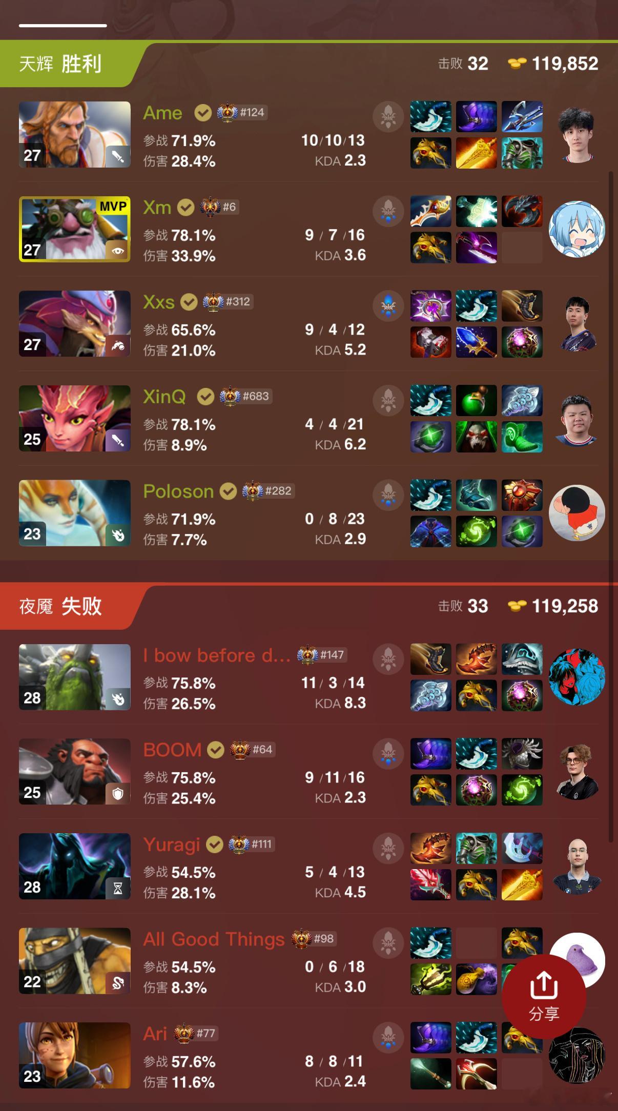 翻盘！毛哥圣剑火枪！XG晋级！dota2​​​