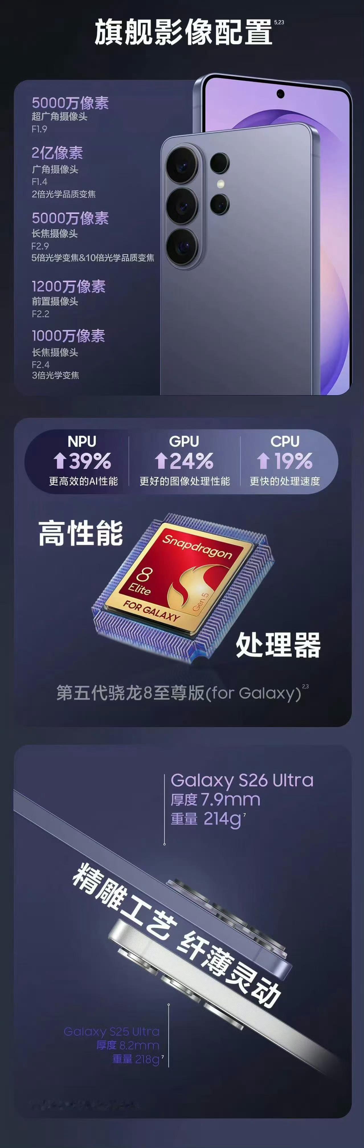 国行三星GalaxyS26Ultra，门店任务，全新仅激活未使用12+256