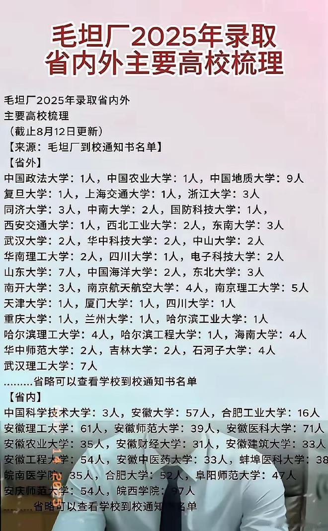“天塌了！”复读市场的天快塌了！安徽毛坦厂中学，就是那个号称“亚洲最大高考工厂”