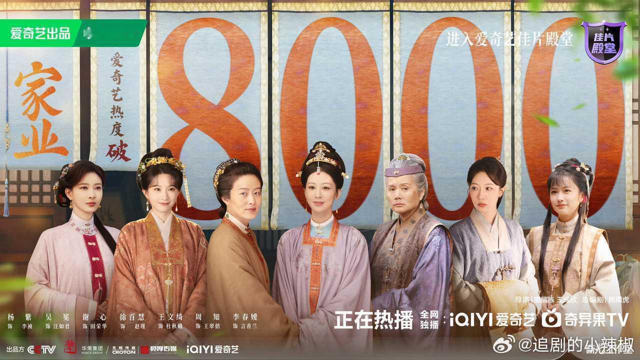 家业🥝热度破8000，次日涨幅可以，看今晚峰值了