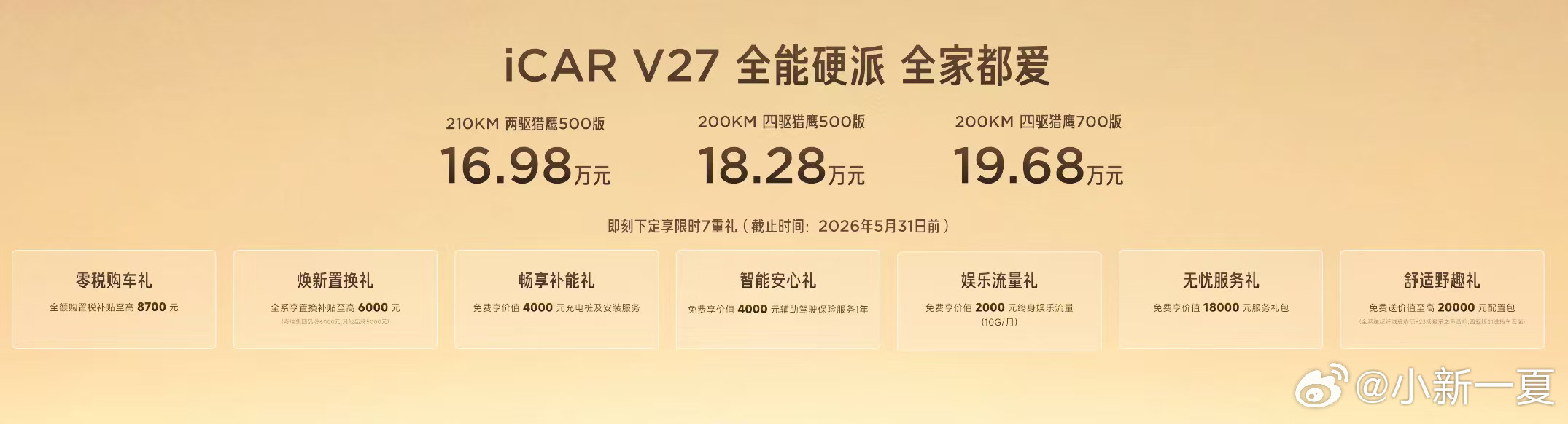 我去年生日时候说超喜欢的大玩具——iCARV27终于来啦！16.98万起！这定
