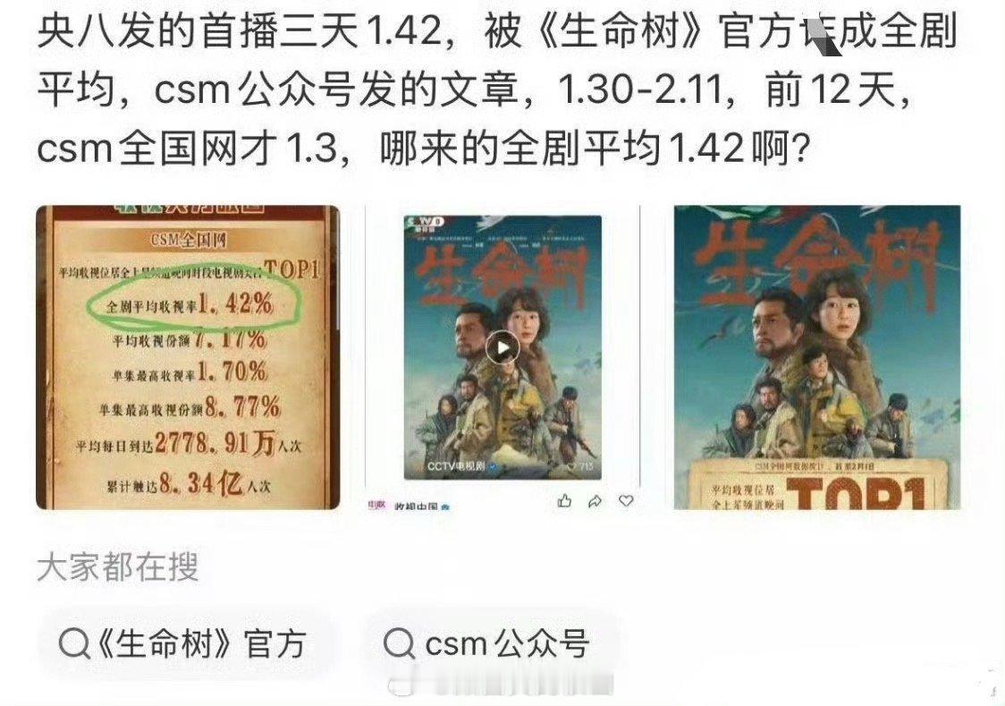 哦，原来我被骗了