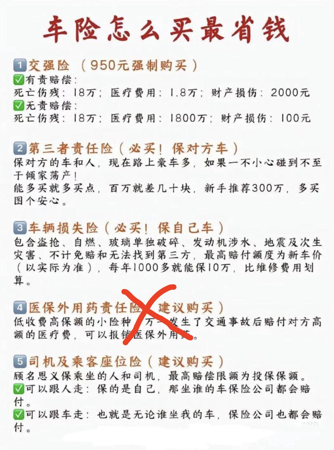 我教你们一个买车险最少能省一千块钱的方法，要不要学？首先，车险种类我只建议买四