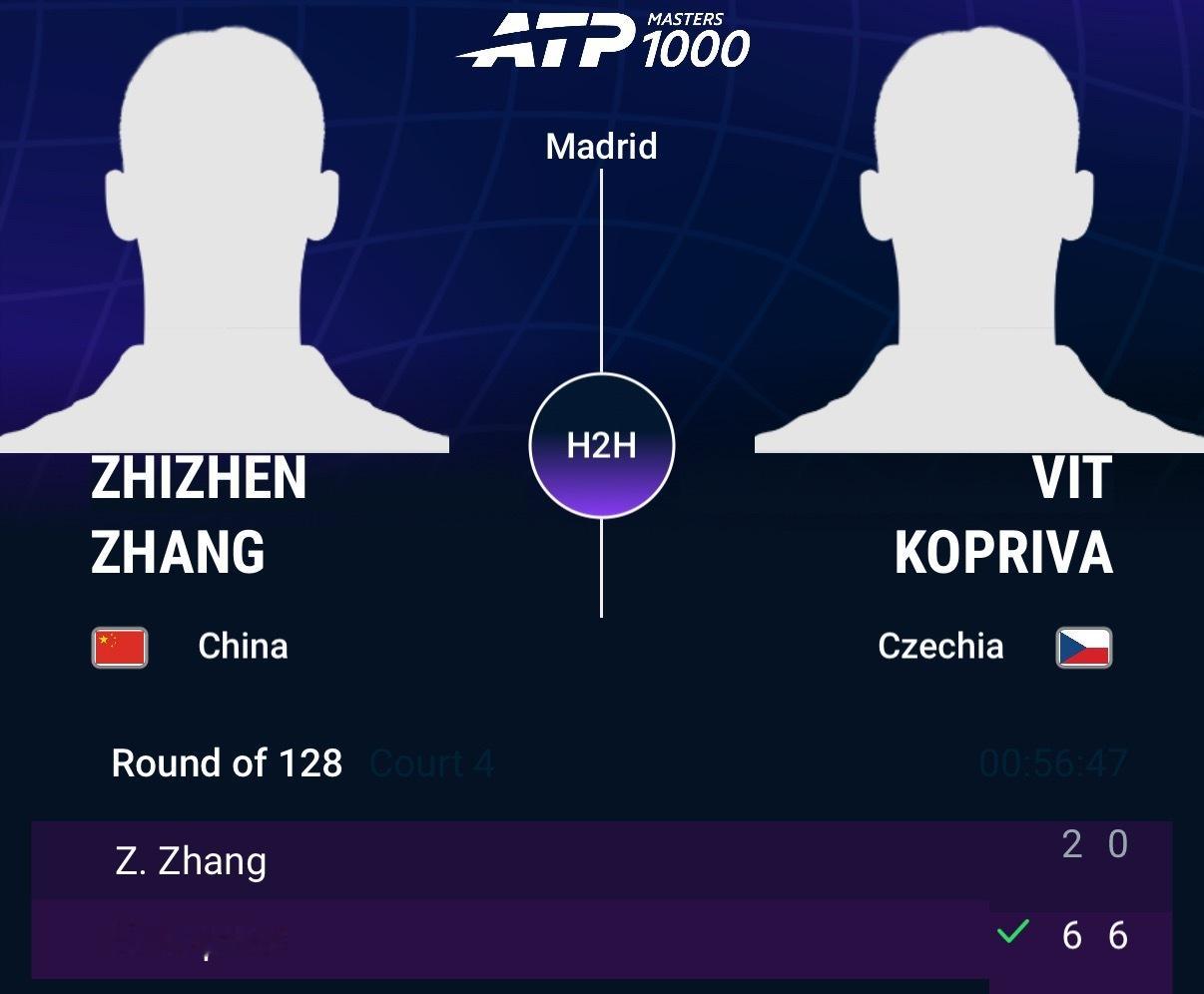 马德里赛首轮，张之臻2-6/0-6遭科普利瓦送蛋横扫出局…张哥联合杯状态是好的，