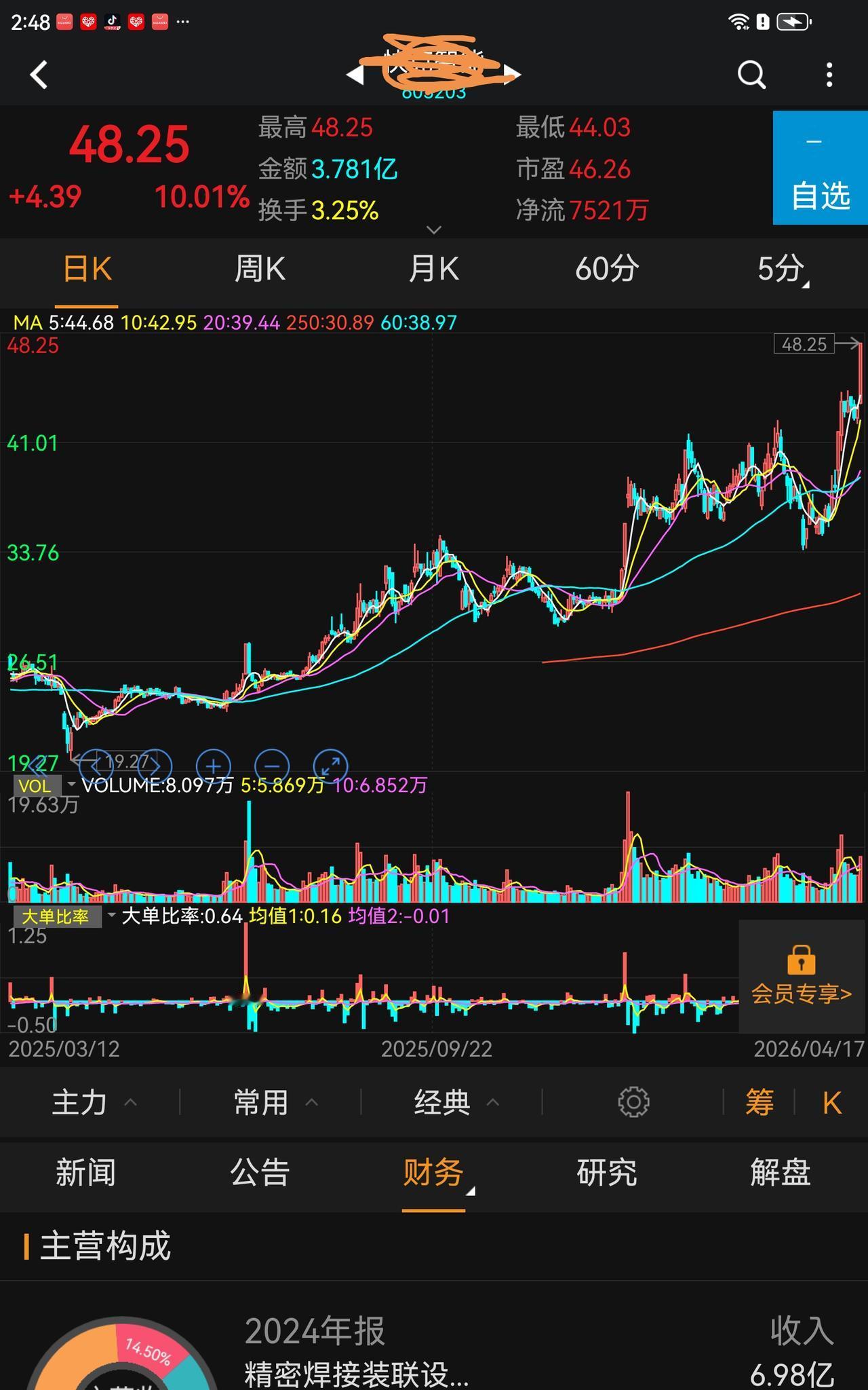 不全面，应加上:主板股票经历数次牛市，套牢无数，加之通过增发，配股，流通盘巨大，