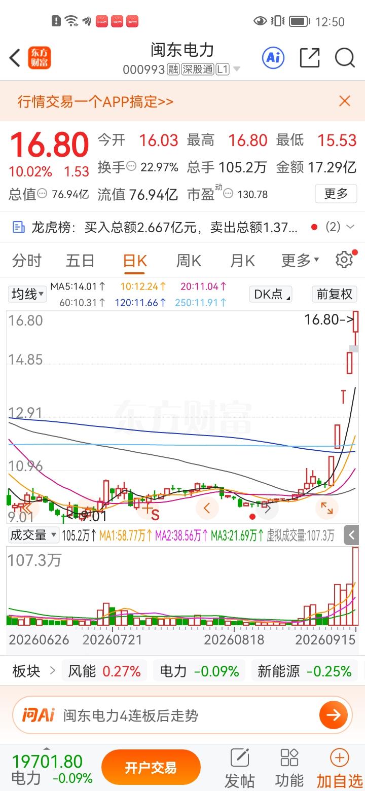 一位网友拍视频笑喷了！这位朋友算不上什么炒股高手，很多时候买卖全凭一点感觉。五天
