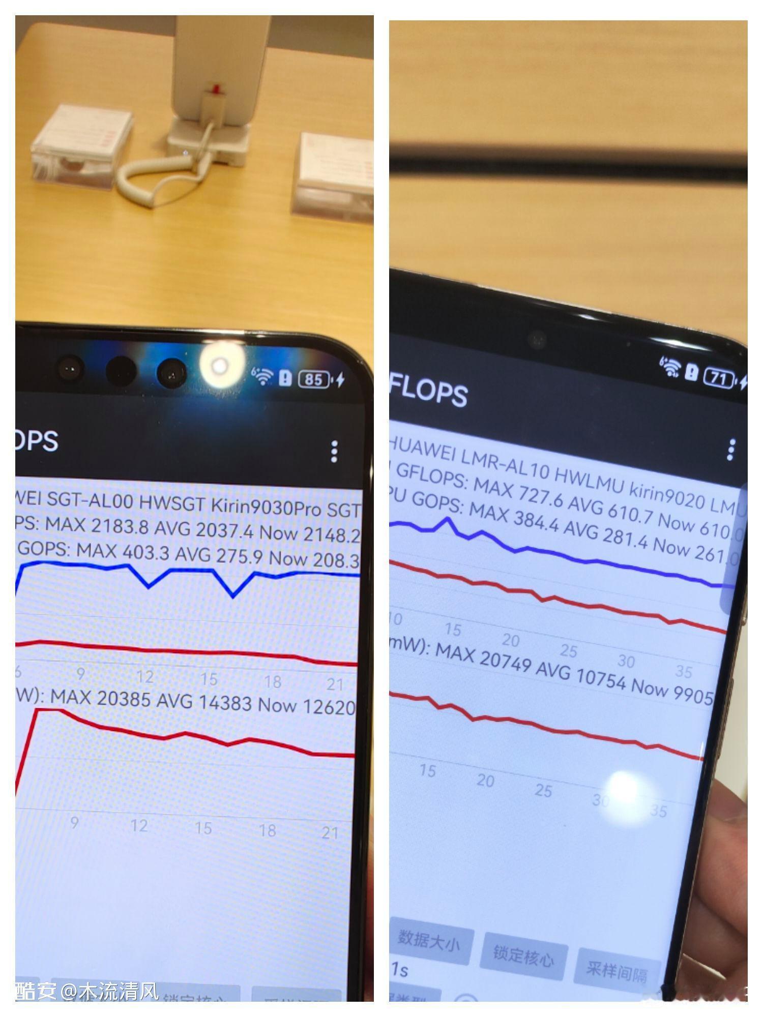看来麒麟9030pro的GPU马良935(Maleoon)浮点性能进步很大
