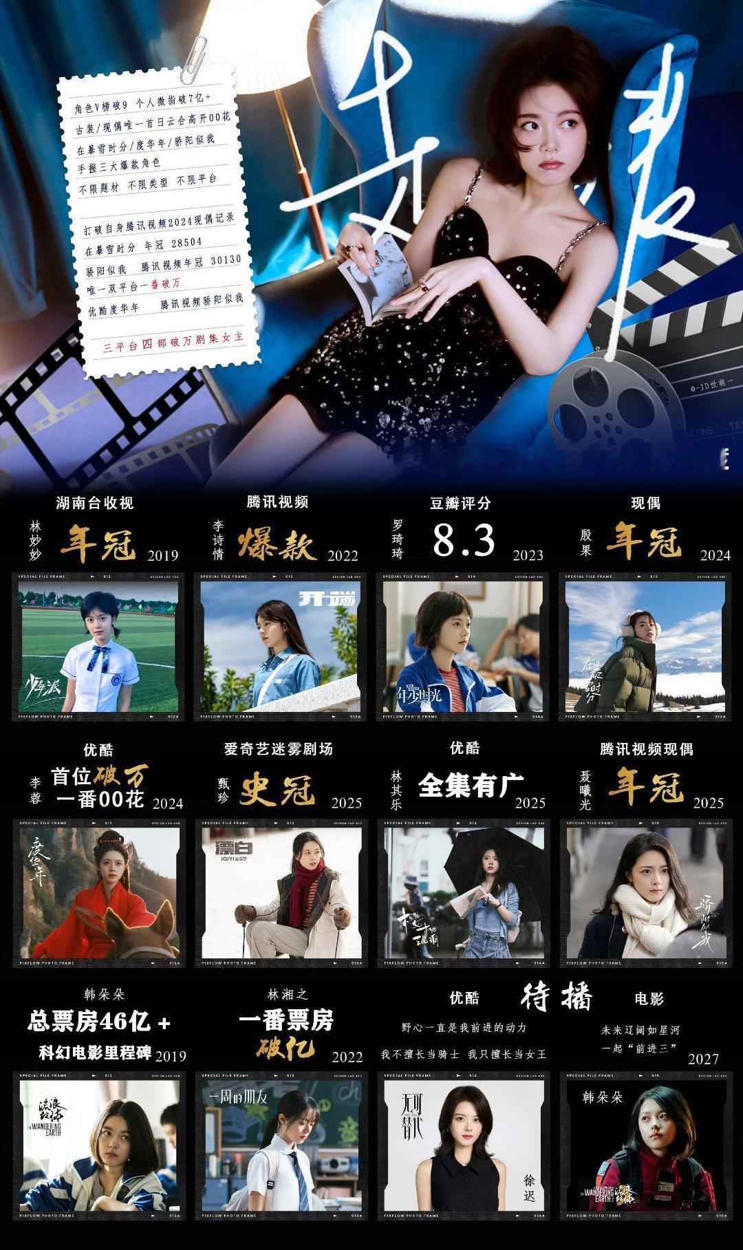 赵今麦🆚刘浩存实绩图可以说00🌸的头部就是赵今麦和刘浩存坐镇赵今麦手握多部