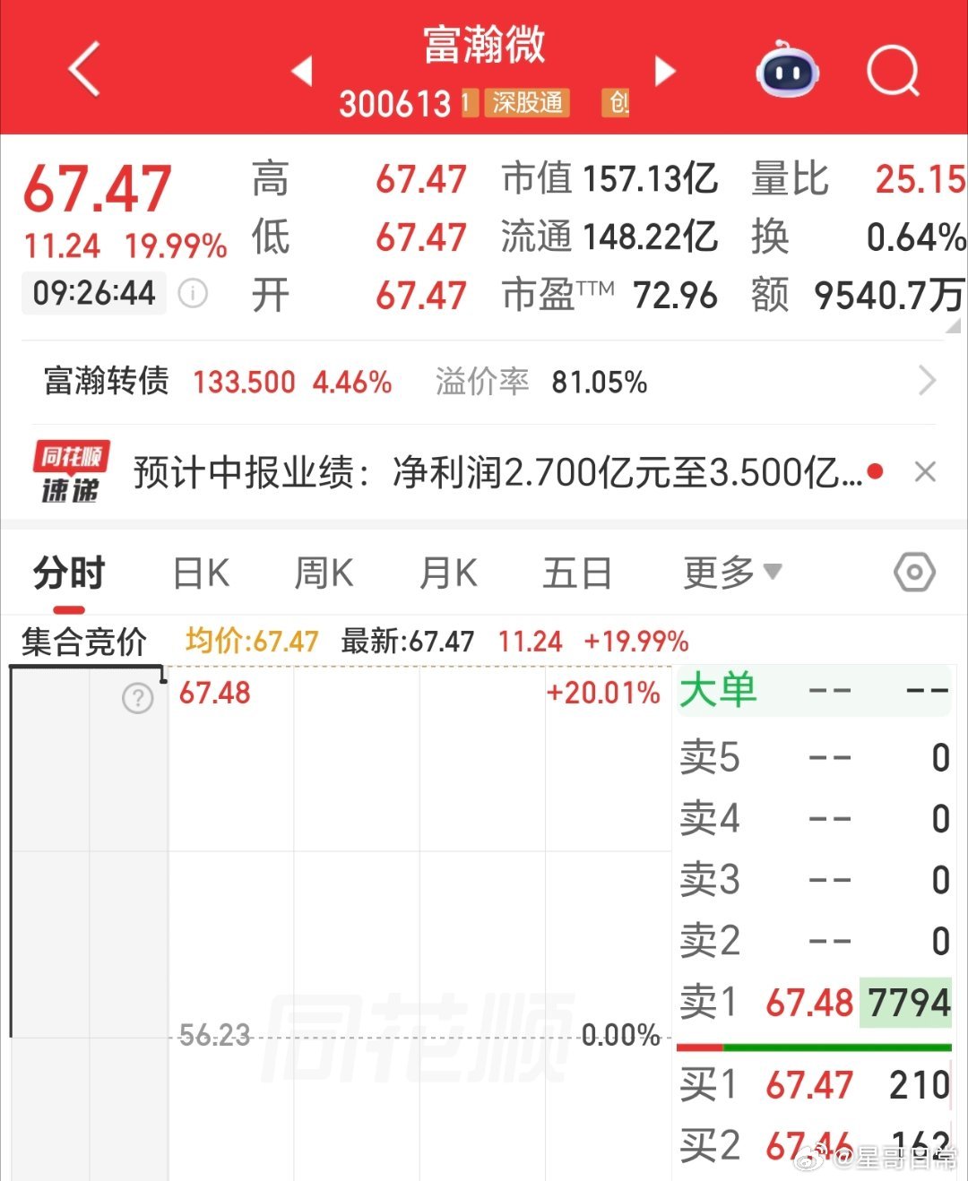 狗东西，实在可恨也。