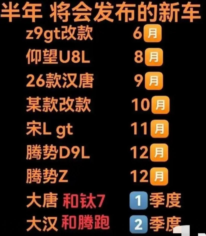 比亚迪放大招！全新车型阵容震撼来袭，仰望U8L领衔，汉唐、腾势系列齐亮相！‌