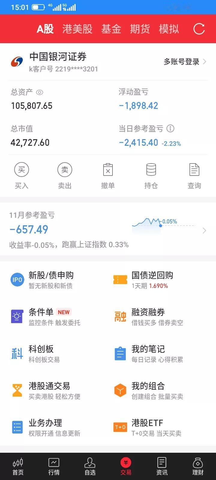 2025.11.18，今天是个悲催的日子，上证指数小幅下跌，但是我持有的都大跌，