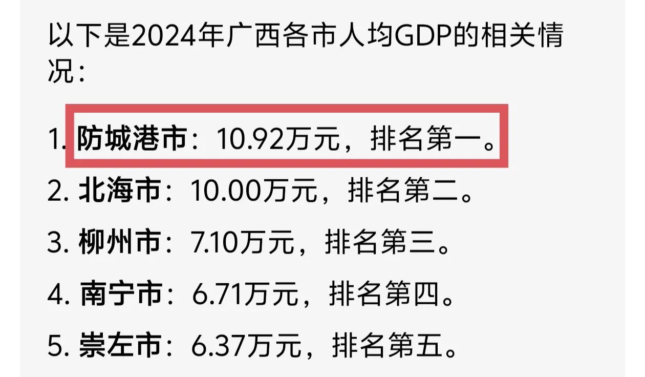 广西人均GDP最高的城市既不是南宁，也不是柳州、北海，而是防城港。这主要得益于防