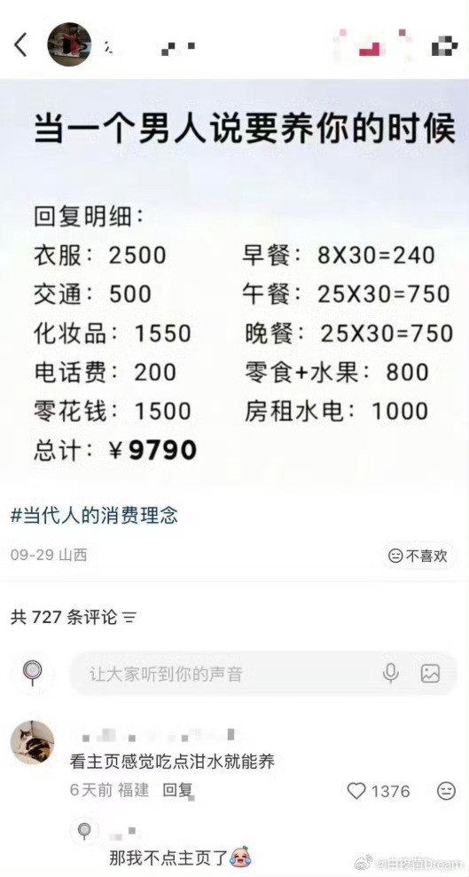 《当代人的消费观念》​​​