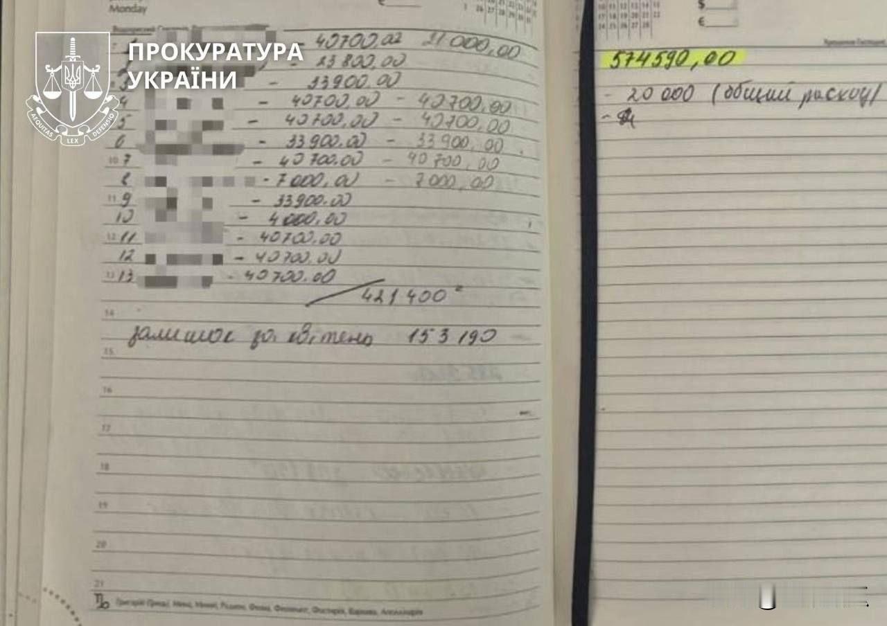 哈尔科夫，乌军后勤部门后勤主管（军副司令）、总部后勤部门负责人和一名组织计划部门