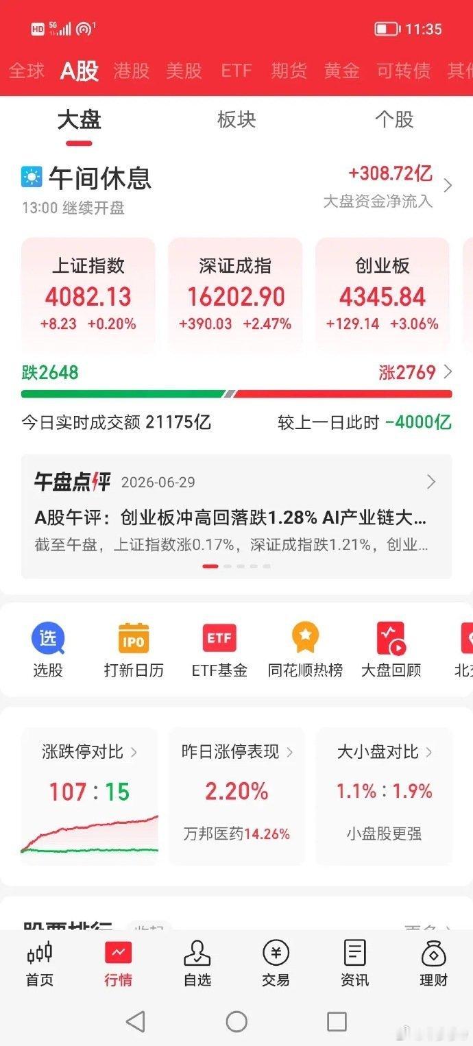 今天的大盘，给所有股民都深深的上了一课！昨天创新药和半导体出现了罕见的同台竞技，