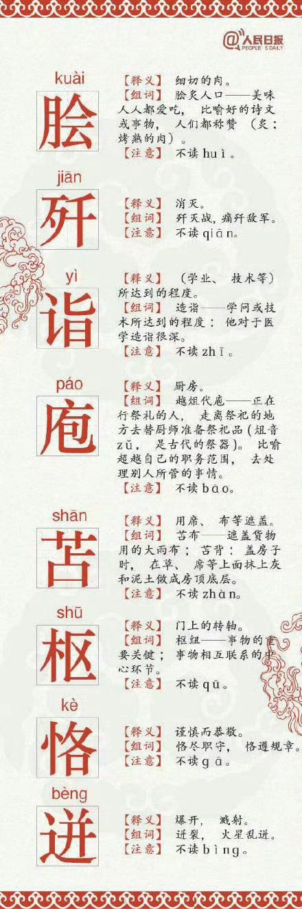 68个高出错率汉字，你能读对几个？​​​