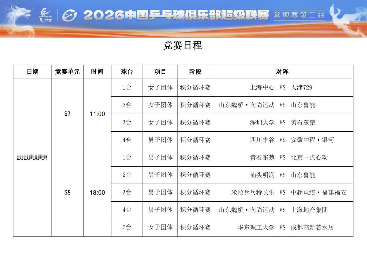 今日最后一轮积分赛，打成啥样才能跟小明年底见哇