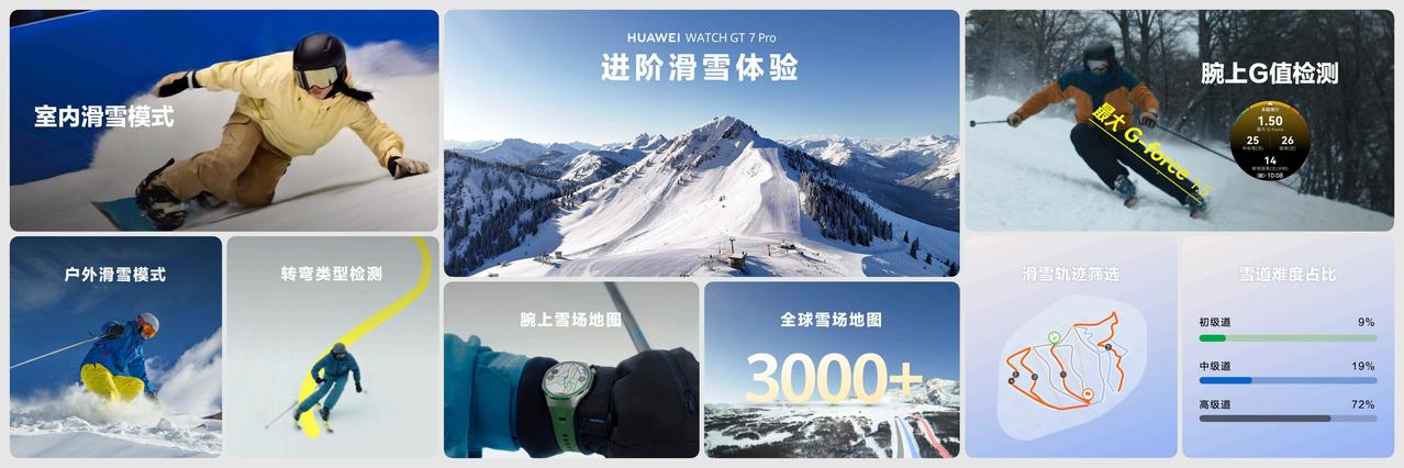 8月5日华为WATCHGT7系列正式发布，华为运动健康全球代言人吴磊以GT老