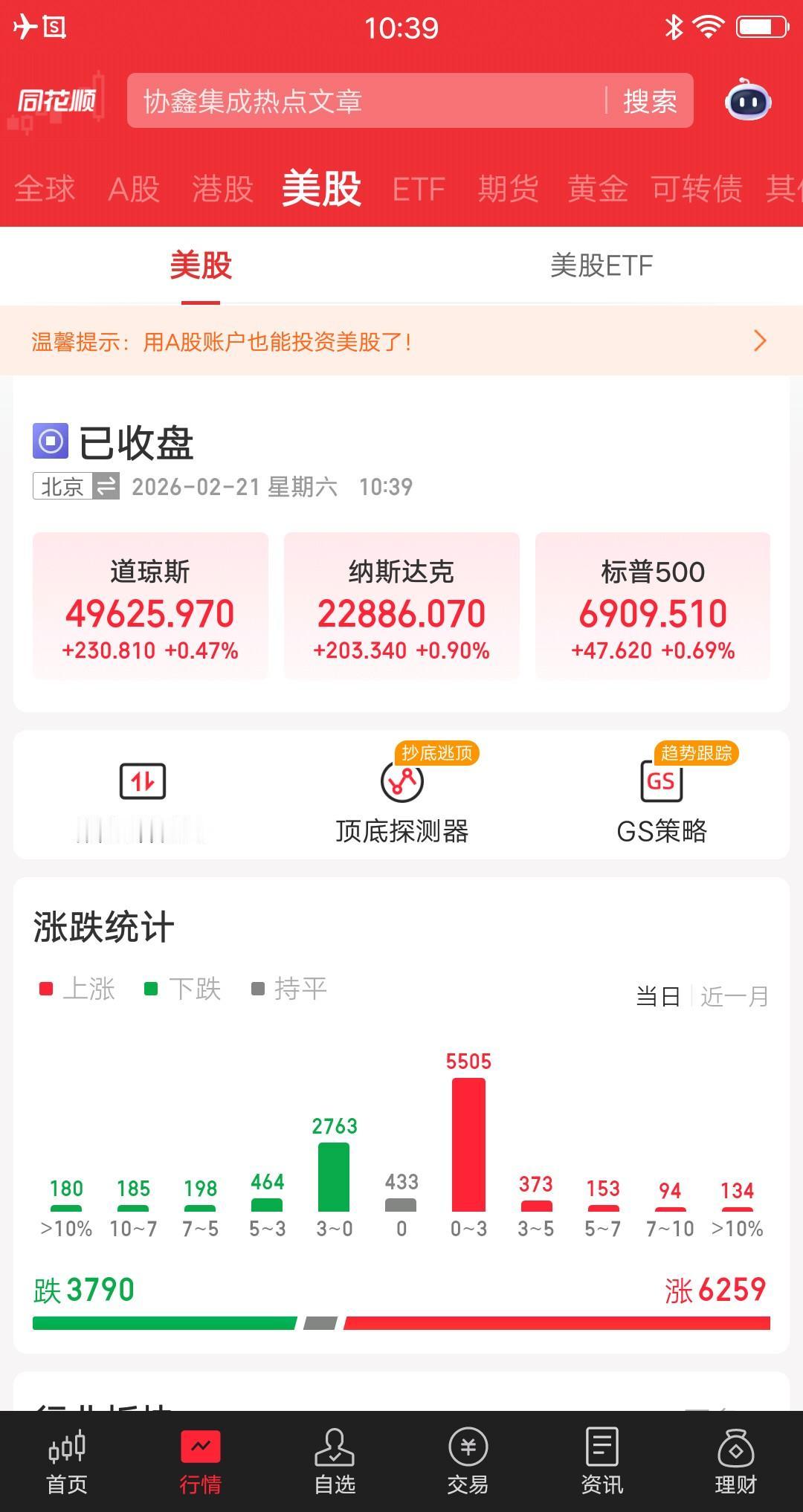 昨夜美股，涨的最好的方向诞生了，对大A有啥影响？三大指数集体收红，道琼斯涨0.