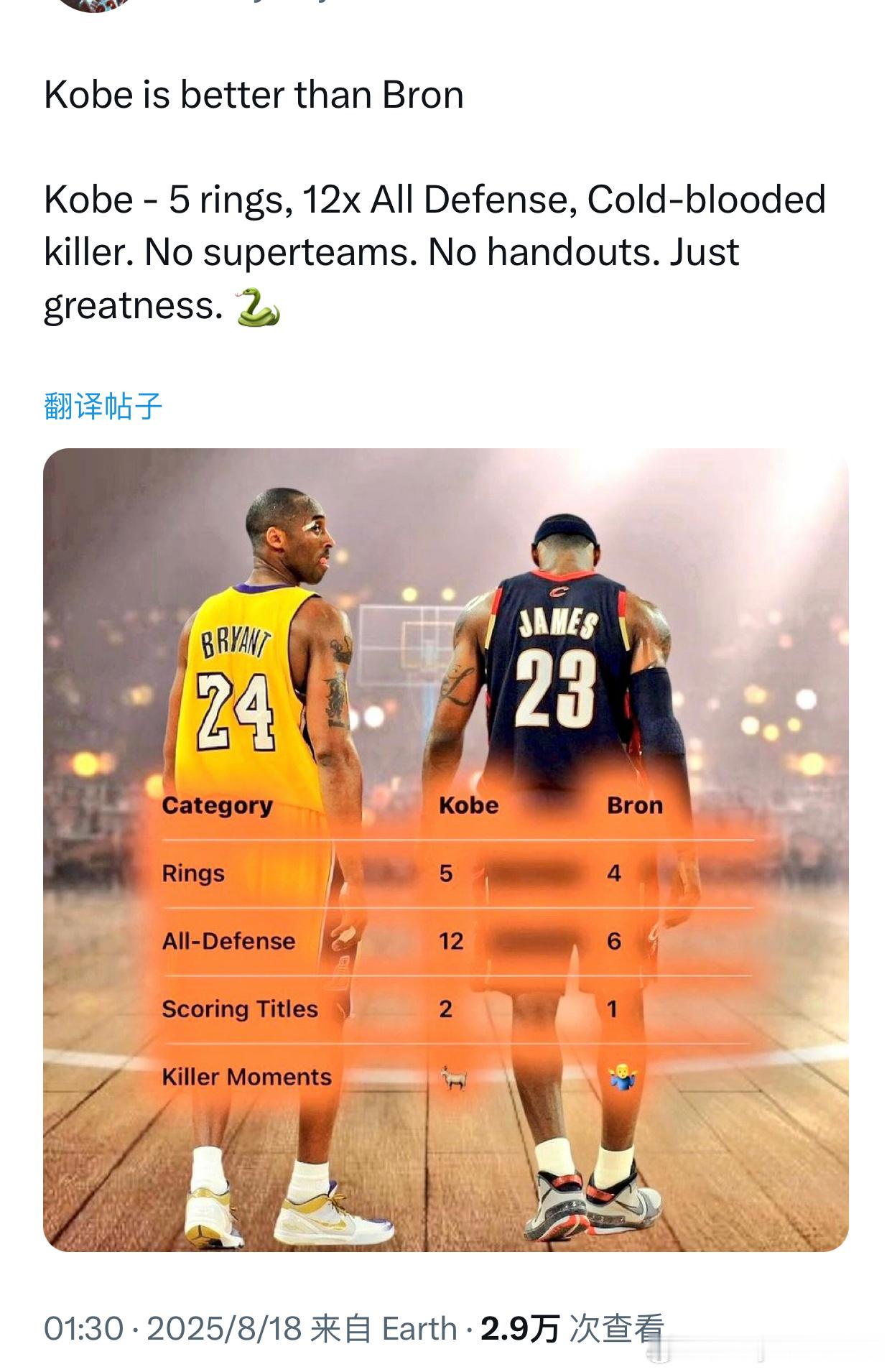 美媒：科比比詹姆斯更好，没有超级球队，没有乞讨，只有伟大​​​