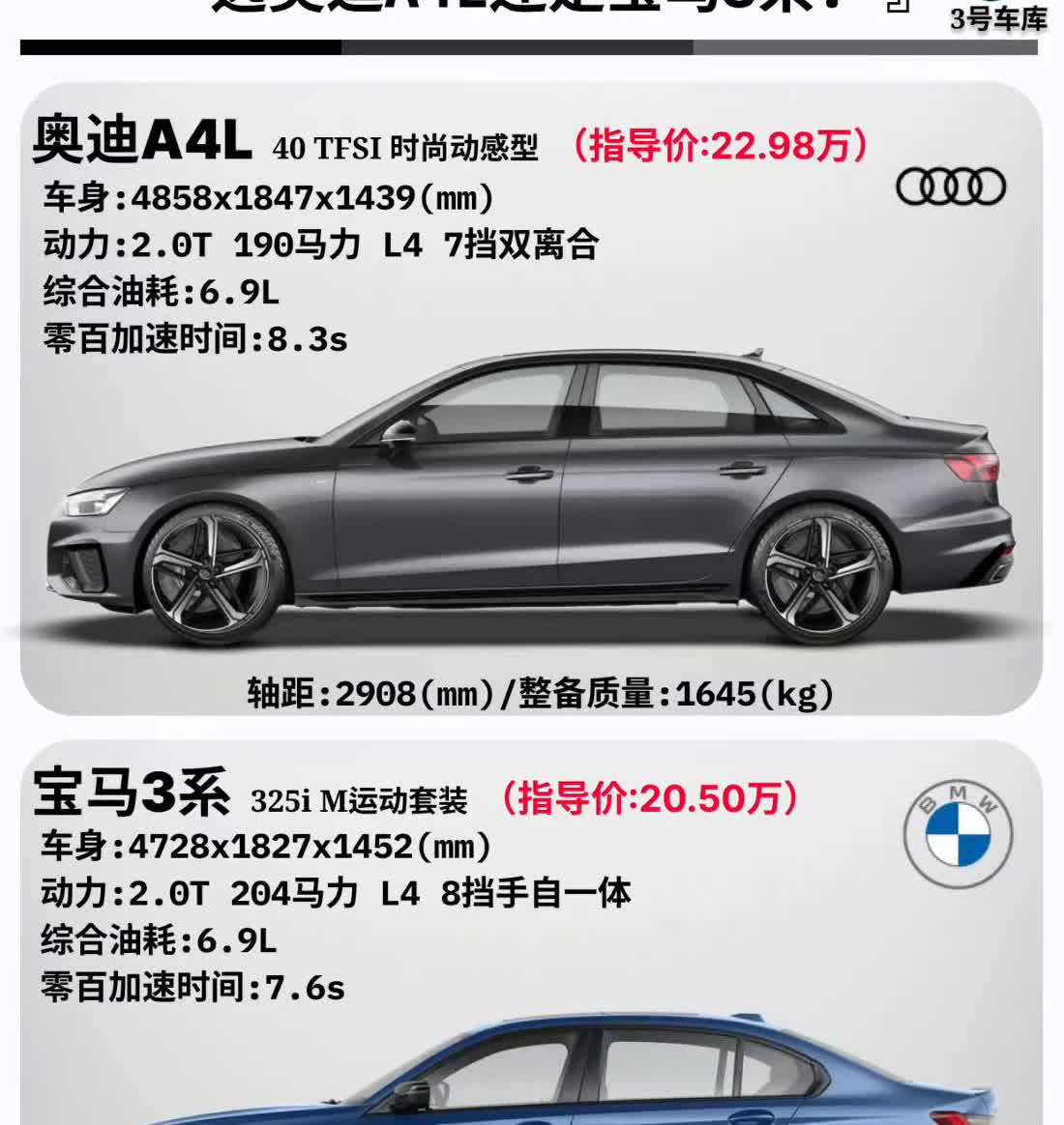 选奥迪A4L还是宝马3系？·奥迪A4L40TFSI时尚动感型(指导价：22