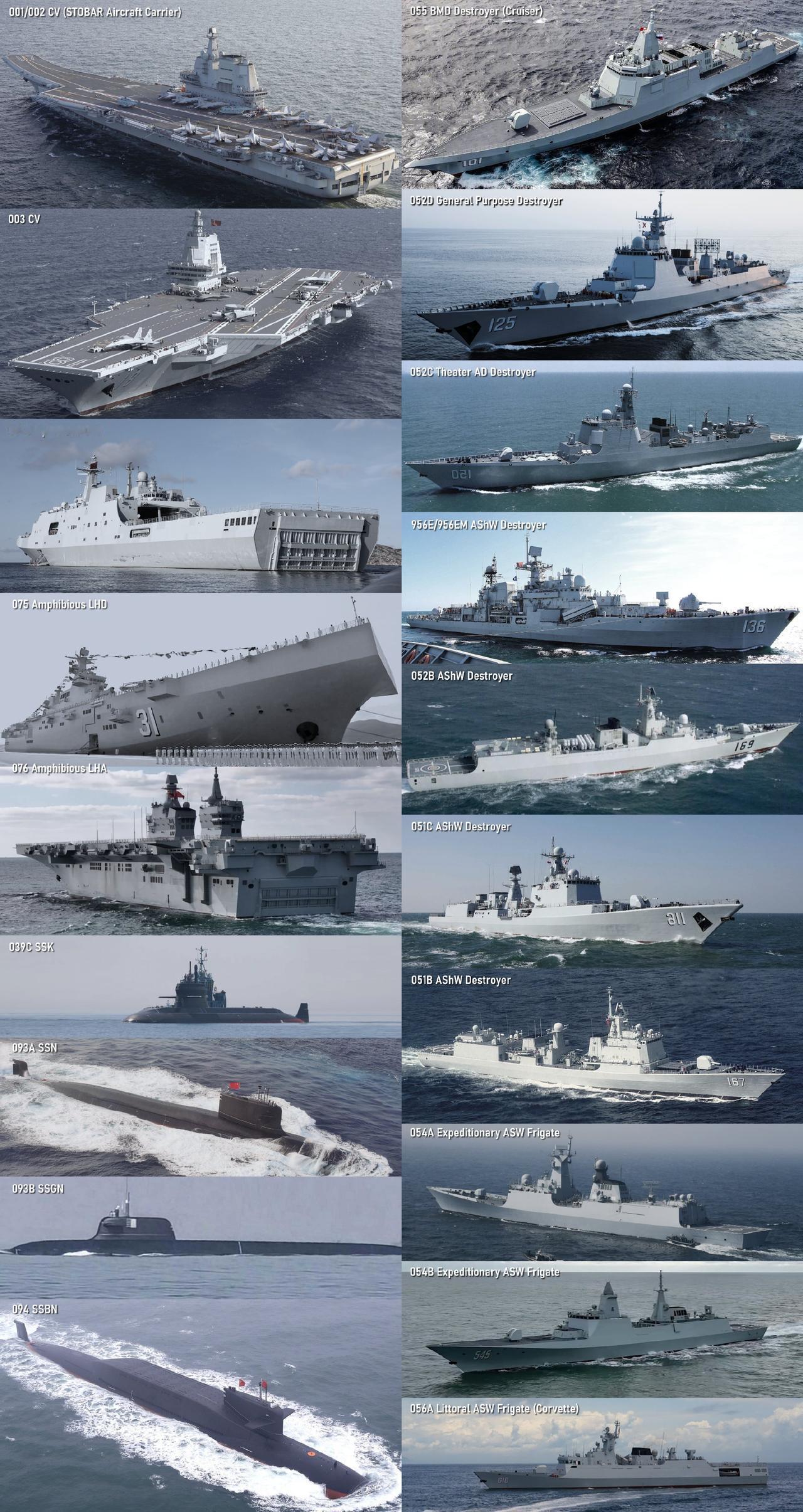 中国海军现役主力舰艇一览