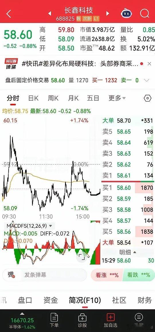 科技股的王炸利好来了！长鑫科技半年报净利润776.1亿，同比增长3427.76%