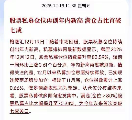 私募仓位接近满仓！这是一个很危险的信号，私募的仓位太高不是好事情，一旦市场出现