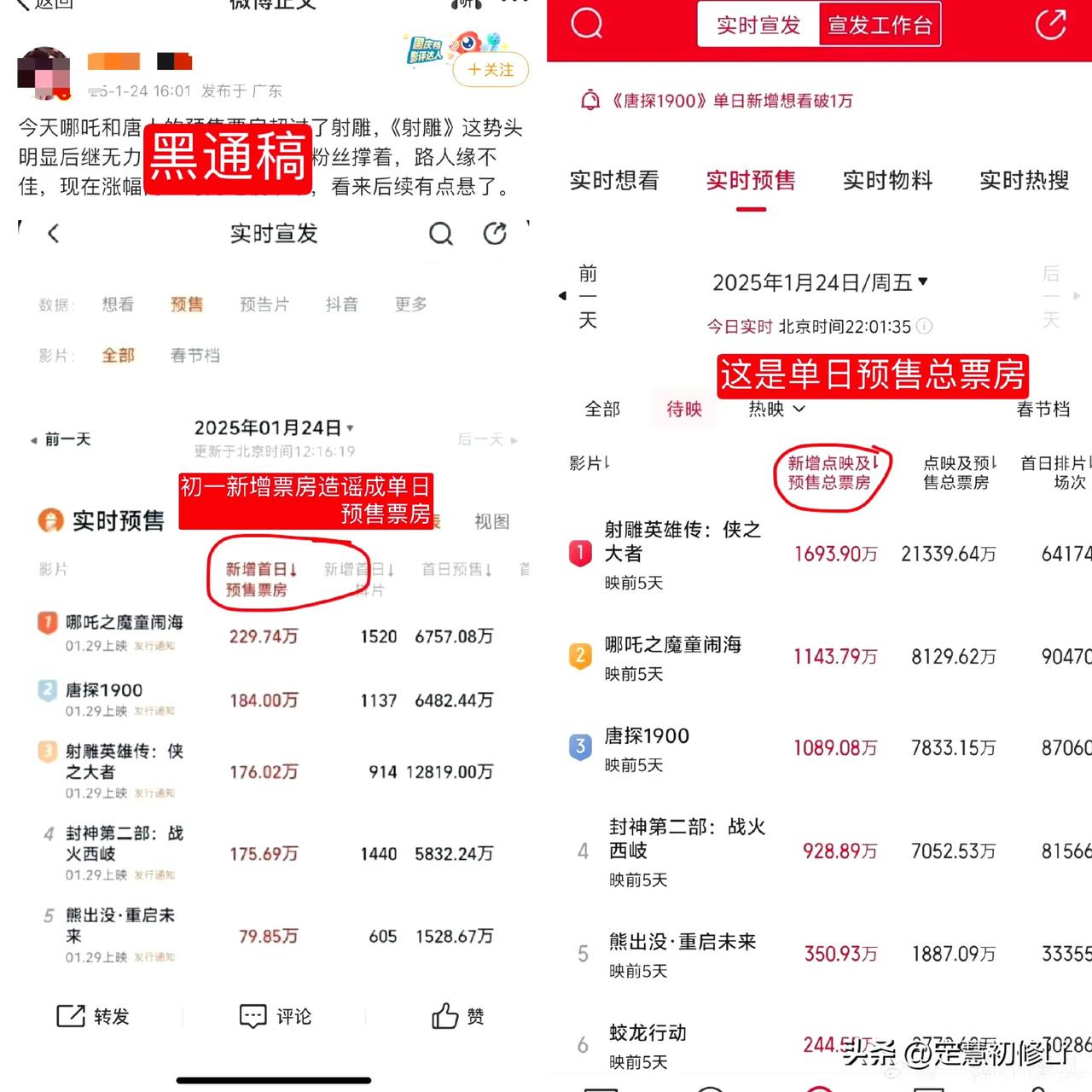 射雕持续领跑春节档电影预售票房，热度好高，各平台讨论度也好高，每日总预售持续第一