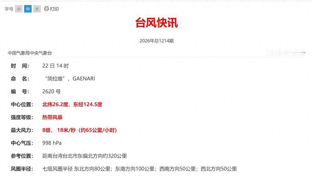 20号台风“简拉维”突然生成了。今天下午两点的事，中心在台湾台北东偏北约320公