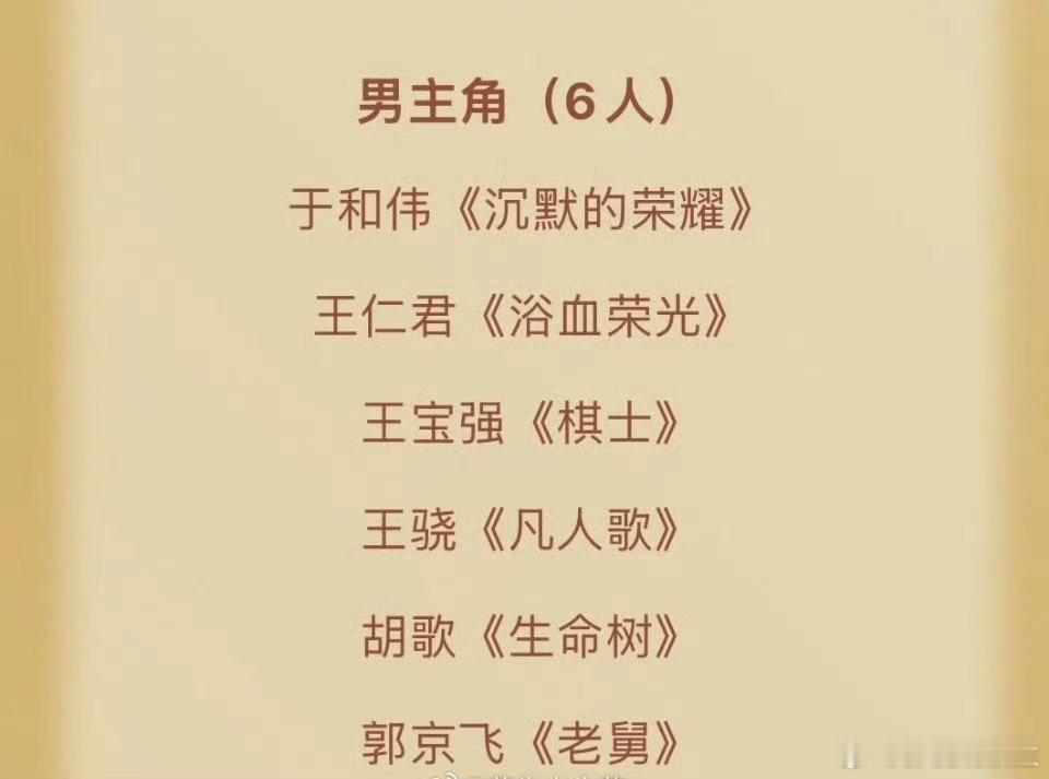 金鹰奖提名，此前提名白玉兰的肖战《藏海传》、杨幂《生万物》掉提了👨最佳男主提名