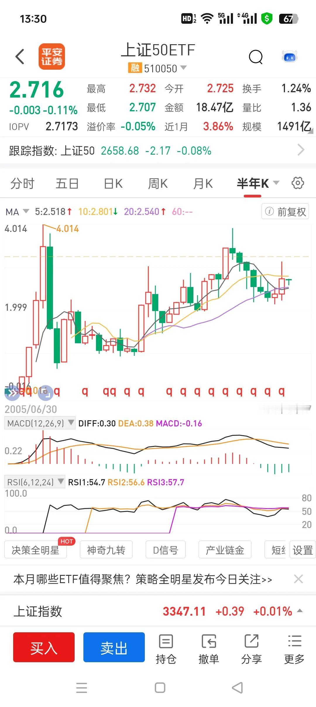 不忘初心，方得始终。知道自己从哪里出发，最终走向哪里。有头有尾，善始善终，善