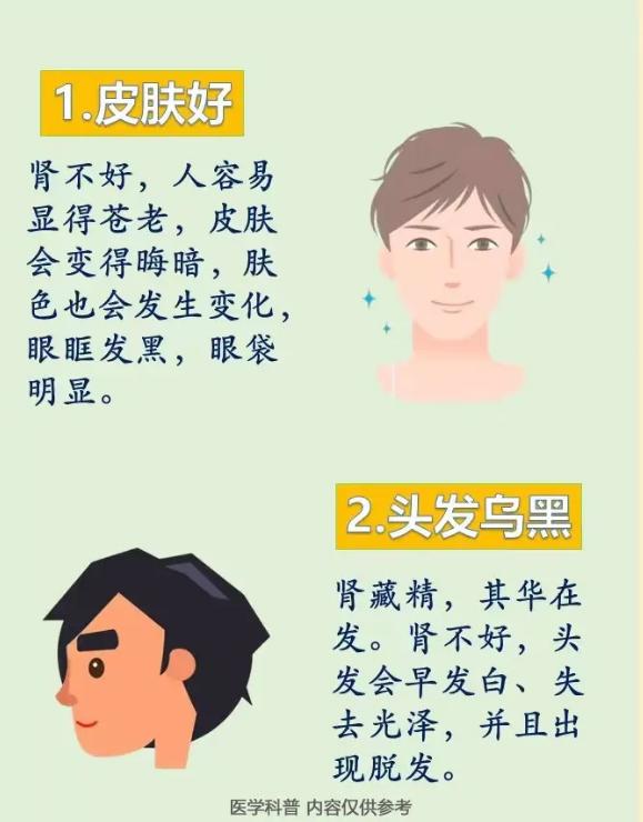 肾脏强健的男生，身上有这10个特征