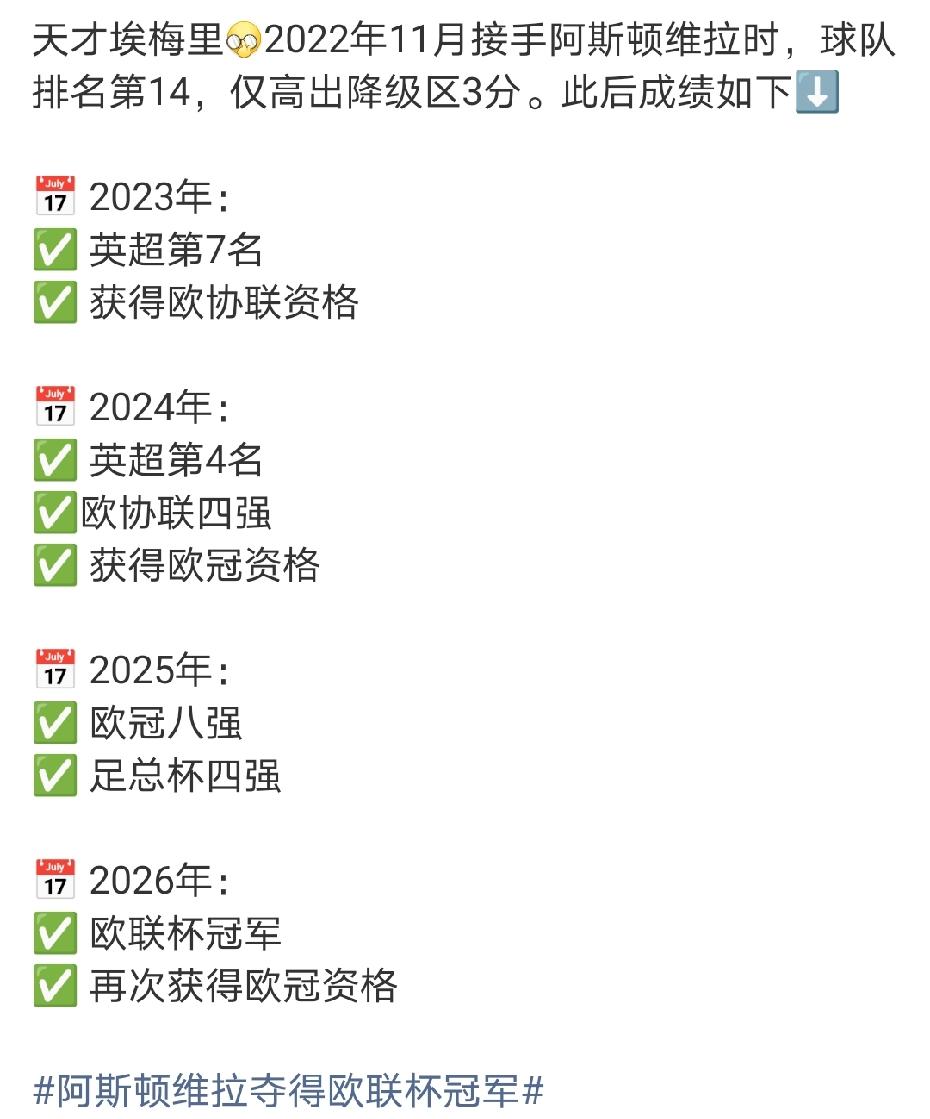 虽然埃梅里率领维拉拿到今年欧联杯冠军！但他就带不了豪门，当年大巴黎时丢过联赛冠军