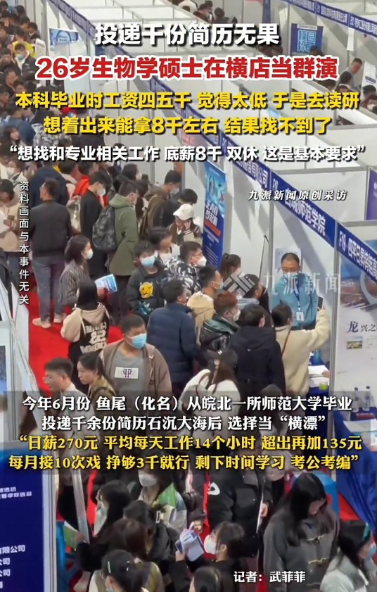 值得深思！近日据媒体报道，26岁硕士投递千份简历无果不得不去横店当群演！当