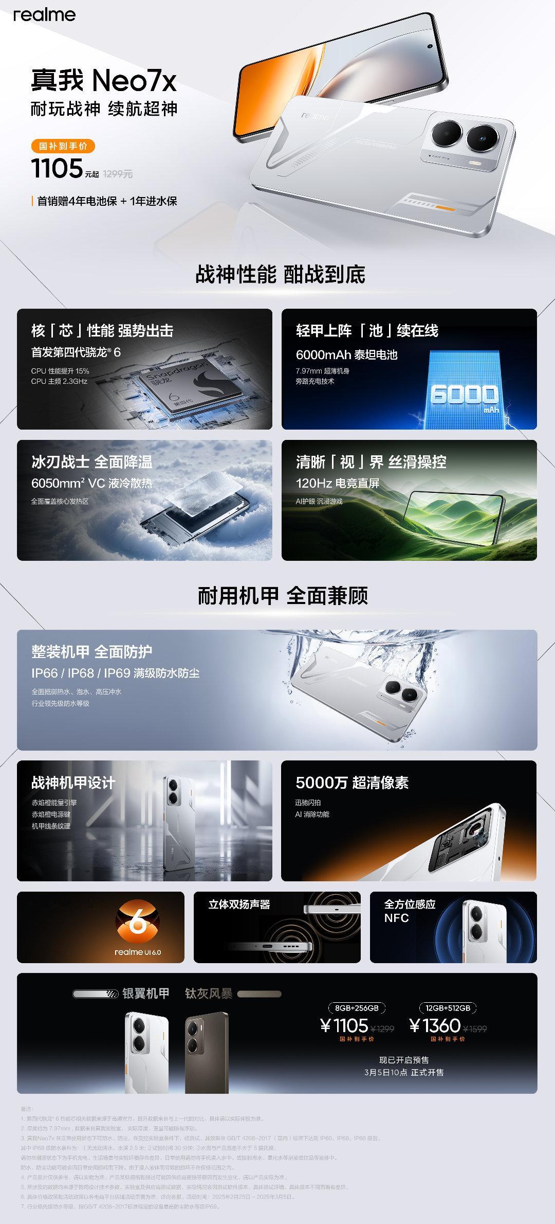 真我Neo7SE价格最低国补到手只要1530元，大家觉得香不香。天玑8400游
